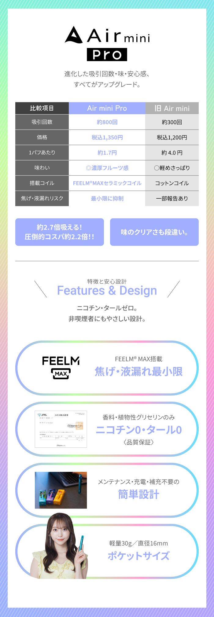 AirminiProアップデート