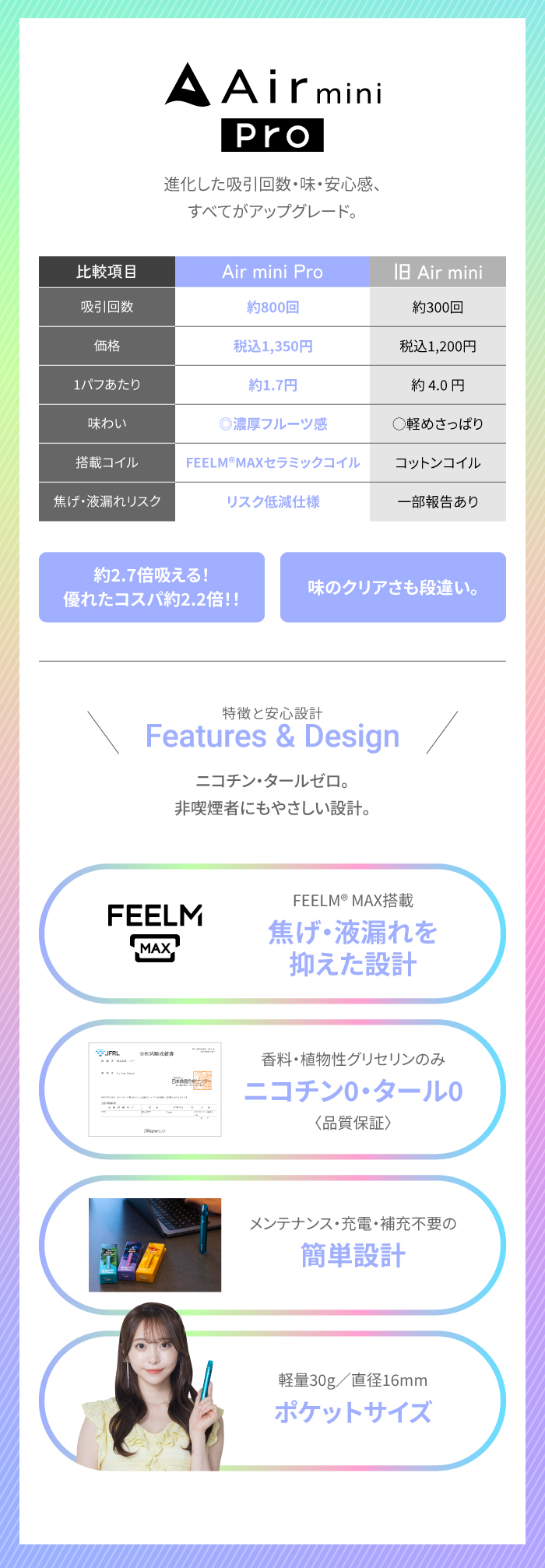 AirminiProアップデート