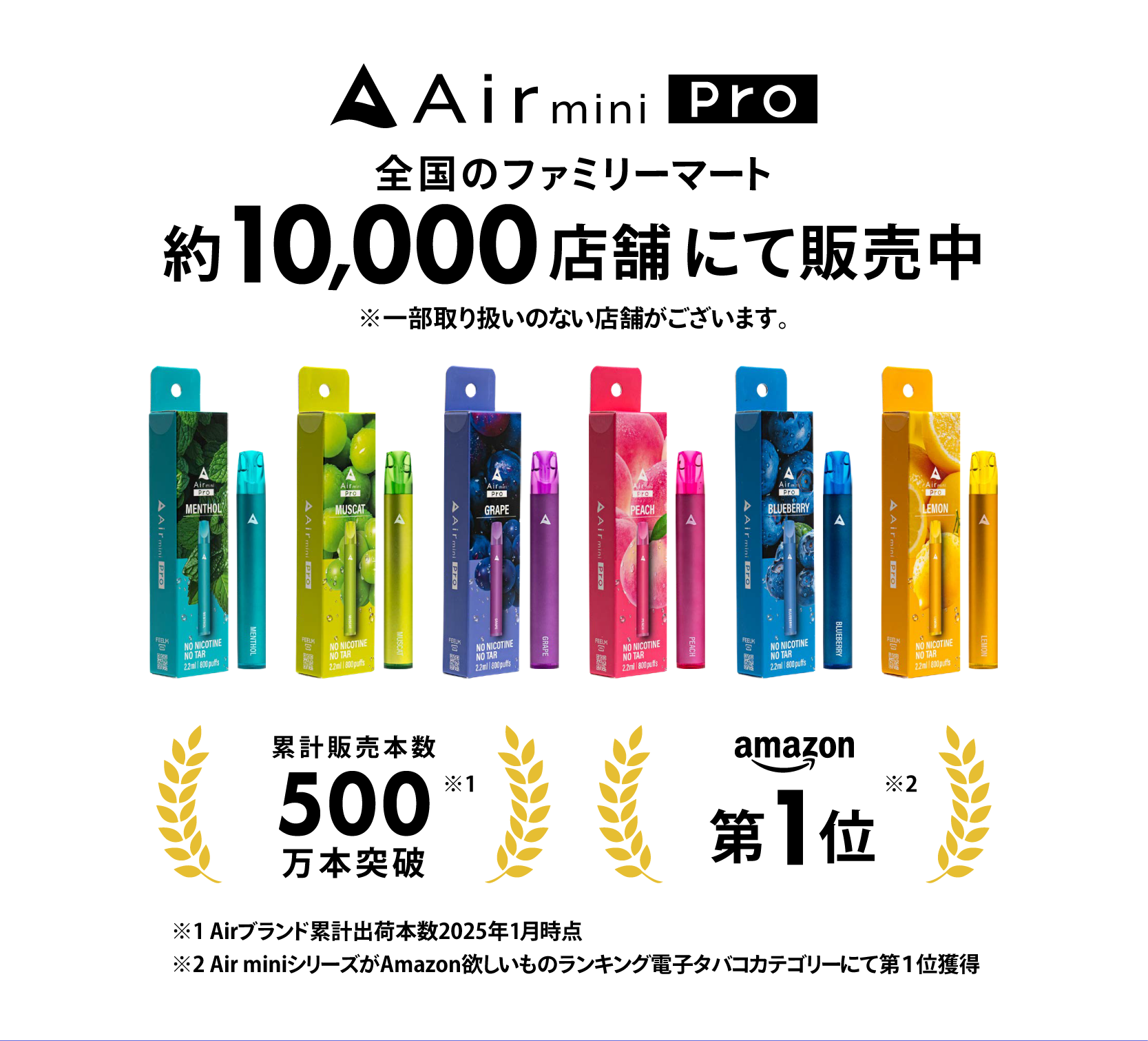 Airmini Proの特徴紹介（訴求画像）