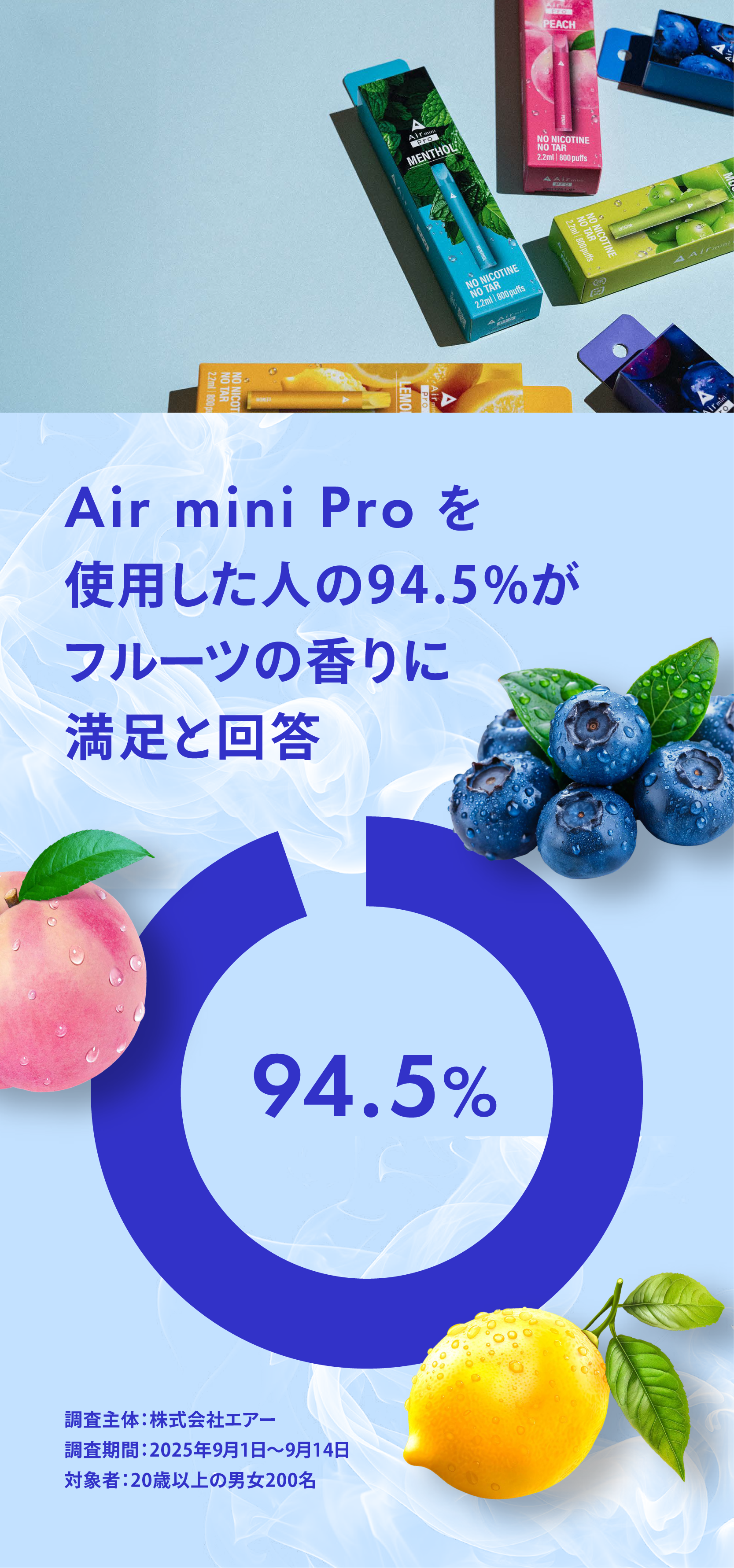 Airmini Proの紹介（訴求画像）