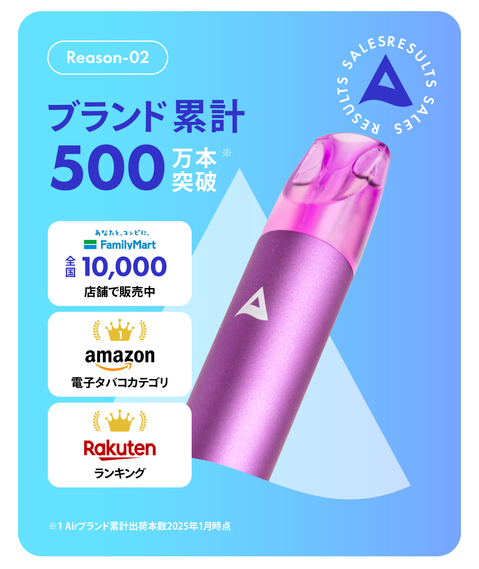 Airmini Proの紹介（訴求画像）