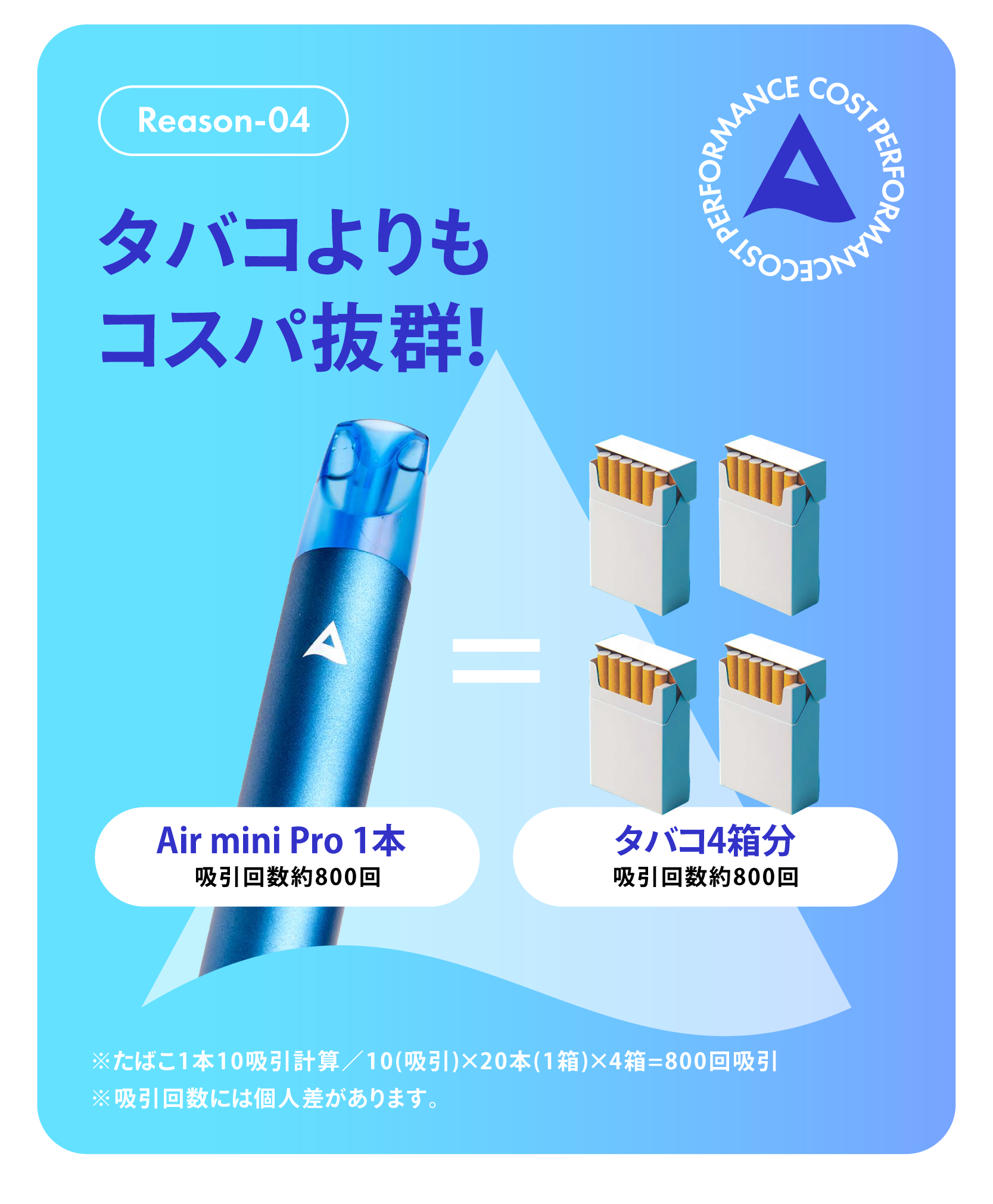 Airmini Proの紹介（訴求画像）