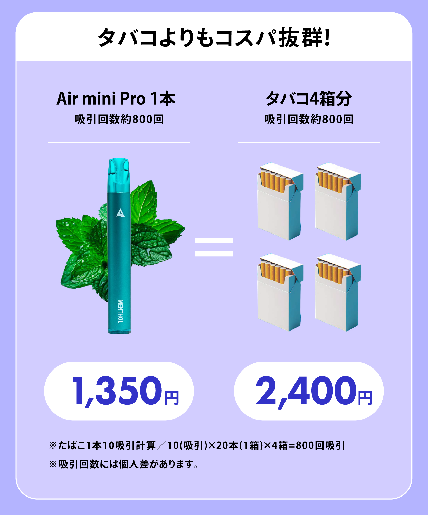 Airmini Proの紹介（訴求画像20）
