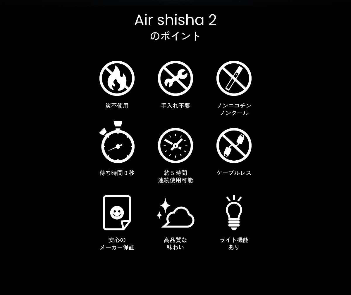 ポイント2