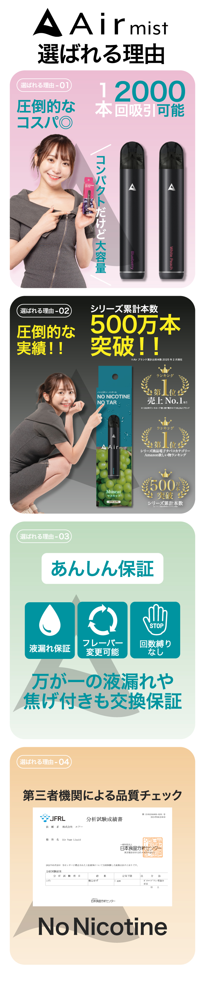 圧倒的コスパ2000回吸引,500万本突破,あんしん保証,品質チェック