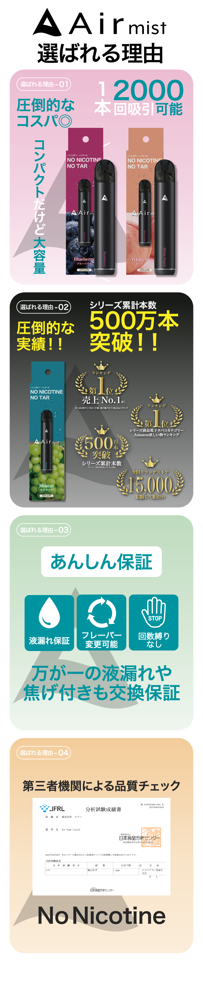 圧倒的コスパ2000回吸引,500万本突破,あんしん保証,品質チェック